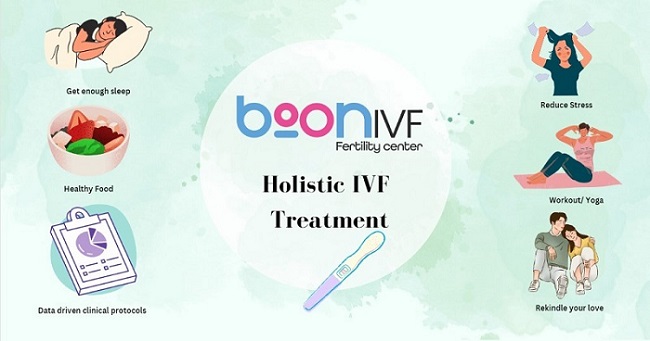 Boon IVF launches innovative Fertility Care with ‘Holistic IVF’ Treatment