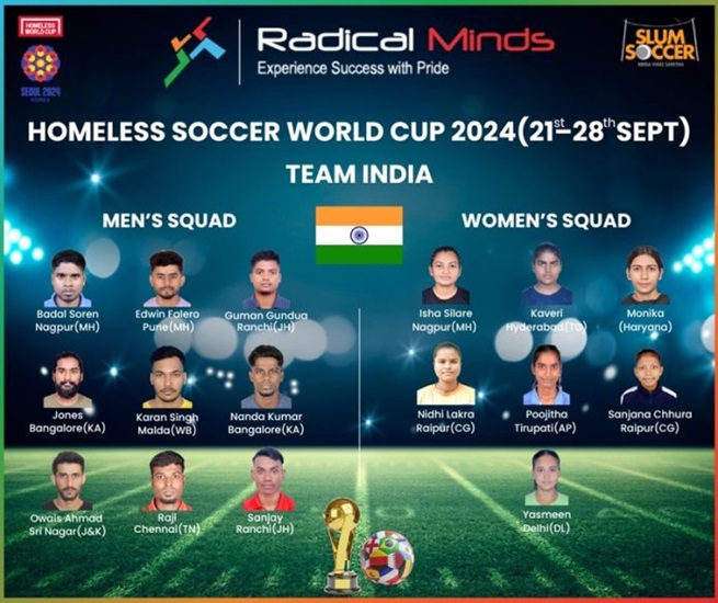 Radical Minds Cheers for Team India as Homeless World Cup 2024 Approaches